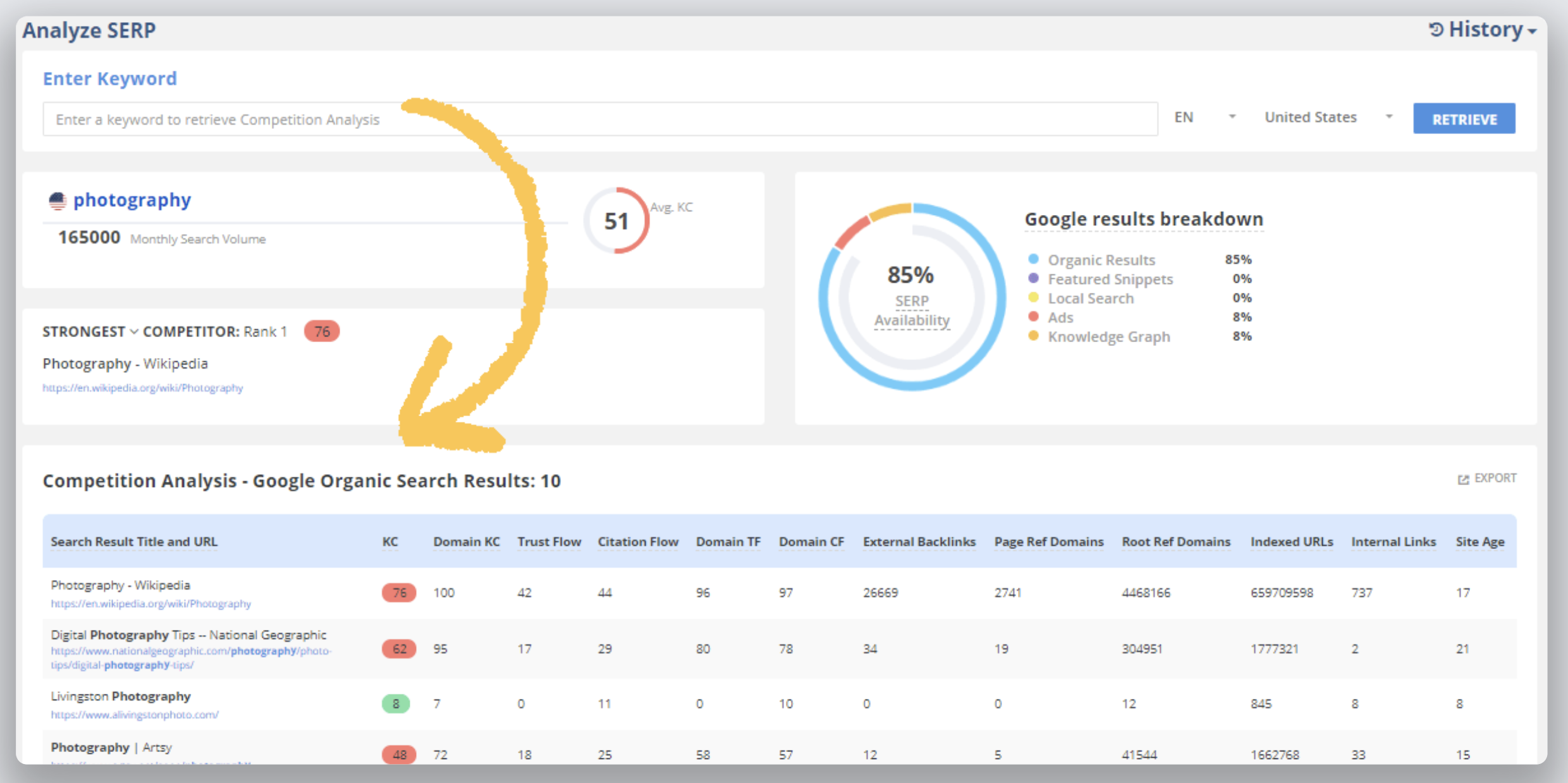 screenshot of Long Tail Pro